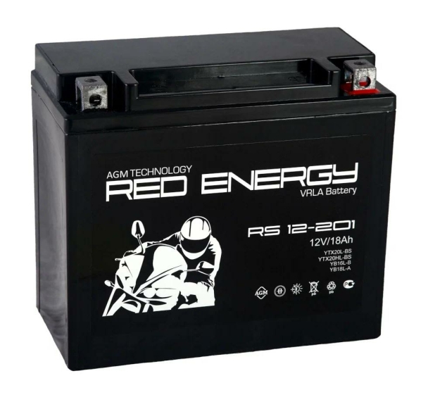 Red Energy RS 12-20.1